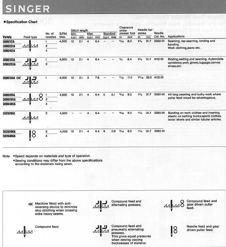 300u2.jpg (69911 bytes)